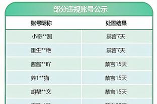 保加利亚球队宣布队内巴西后腰达尔兰加盟武汉三镇，转会费65万欧