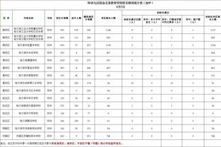 比媒：纽卡斯尔有意引进卢卡库，球员对此有疑虑